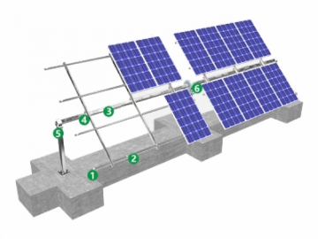 ระบบติดตั้ง พีวี โซลาร์ แบบติดตามแกนเดียวแนวนอนอัจฉริยะ