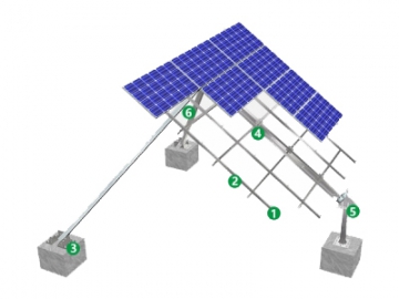 ระบบติดตั้ง พีวี โซลาร์ แบบติดตามแกนเดียวแนวเอียงอัจฉริยะ