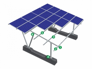 ระบบจัดวาง พีวี โซลาร์แบบหลังคาที่จอดรถ