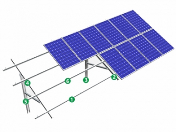 PGT2 ระบบจัดวาง พีวี ติดตั้งบนพื้นดินแผงโซลาร์