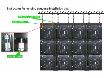 Swift Indoor LED Display