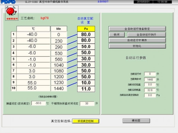 เครื่องทำแห้งทางเภสัชกรรม <small>(สำหรับทำแห้งตัวยาสำคัญทางเภสัชกรรม)</small>