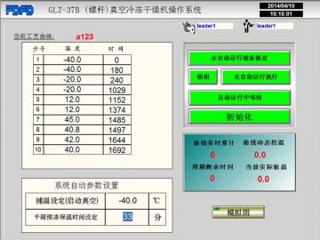 เครื่องทำแห้งแช่แข็ง<small>(เครื่องทำแห้งสำหรับกระบวนการอาหารขนาดเล็ก)</small>