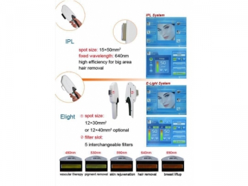 ระบบเลเซอร์ YAG : E-Light/RF/SHR/Nd 4ใน1 แบบพกพา, เอฟจี 580-บี