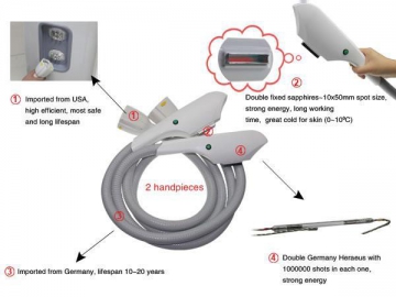 เครื่องSHR, วีอี 2020