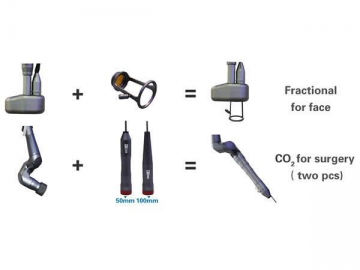 เครื่องเลเซอร์ก๊าซคาร์บอนไดออกไซด์ขนาดย่อย (RF) ความถี่วิทยุ, เอฟจี 900